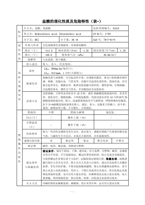 盐酸的理化性质及危险特性(表-)