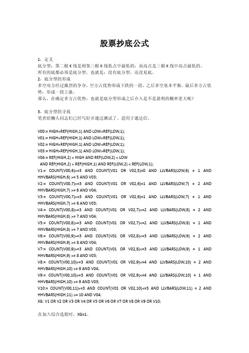 股票底分型抄底公式