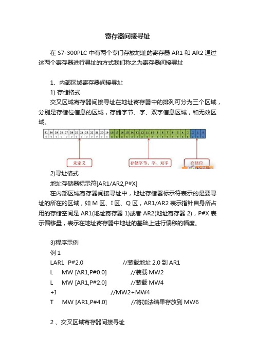 寄存器间接寻址