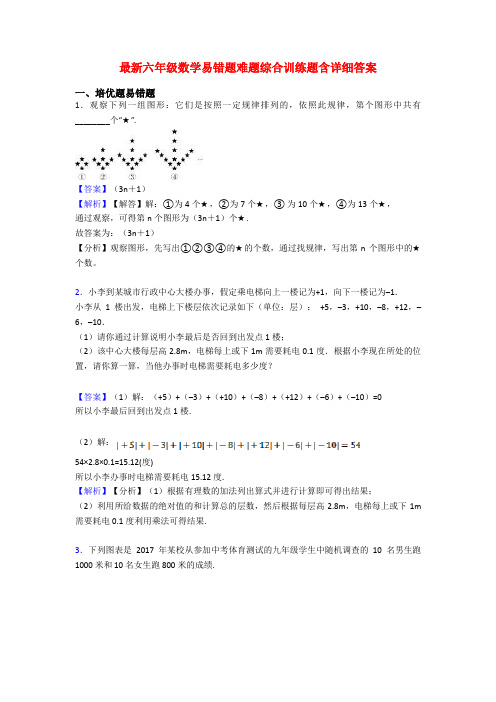 最新六年级数学易错题难题综合训练题含详细答案