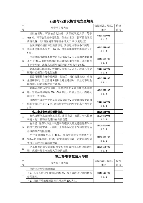 石油与石油设施雷电安全规范