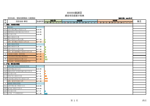 文旅项目建设进度计划表