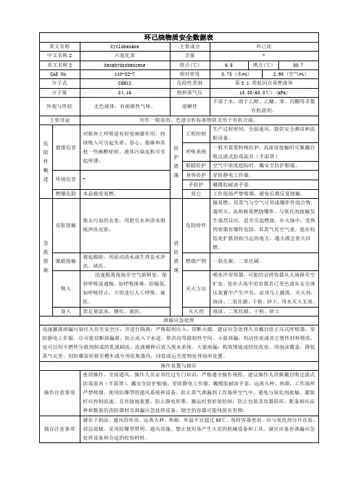 110-82-7_环己烷