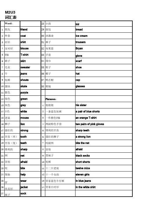 M2U3词语表