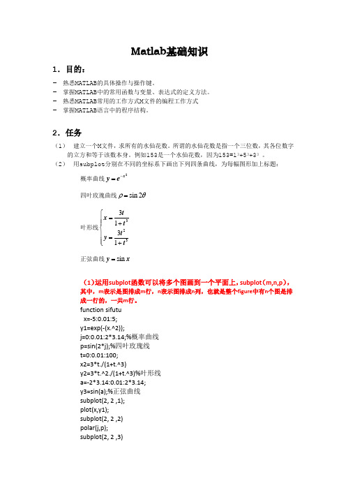 数学实验水仙花数