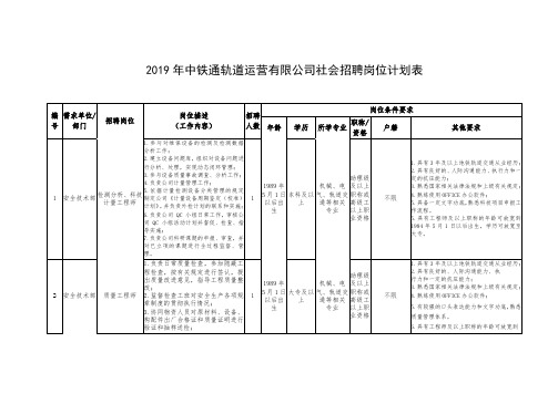 GJB 9001B2009《质量管理体系要求》解释提纲与实施指南.doc