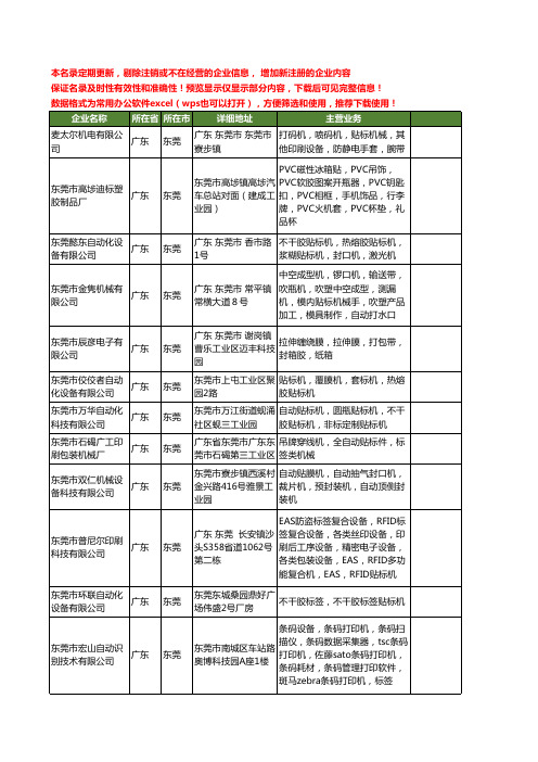 新版广东省东莞贴标机工商企业公司商家名录名单联系方式大全234家