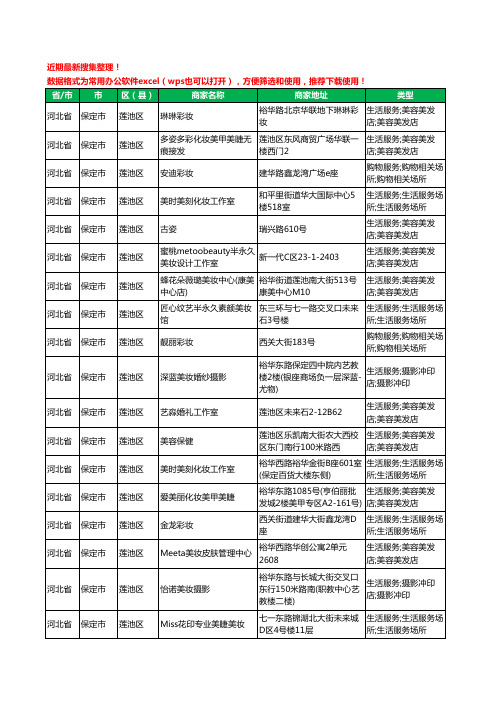 2020新版河北省保定市莲池区彩妆工商企业公司商家名录名单黄页联系方式大全24家