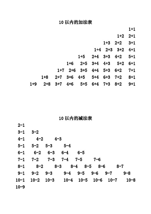 10以内的加法表、减法表