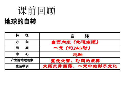 七年级地理上册人教版：1.2地球公转(共27张PPT)