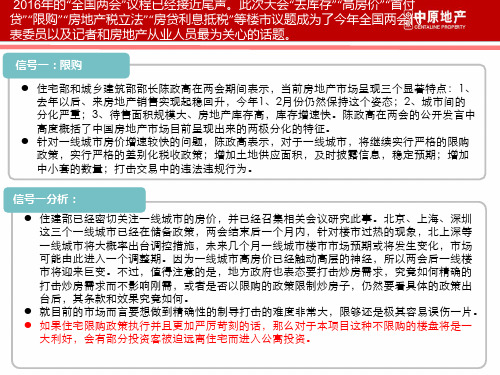 2016年两会房地产政策解读