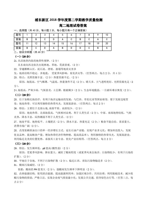 2019年浦东新区高二地理等级考模拟试卷参考答案