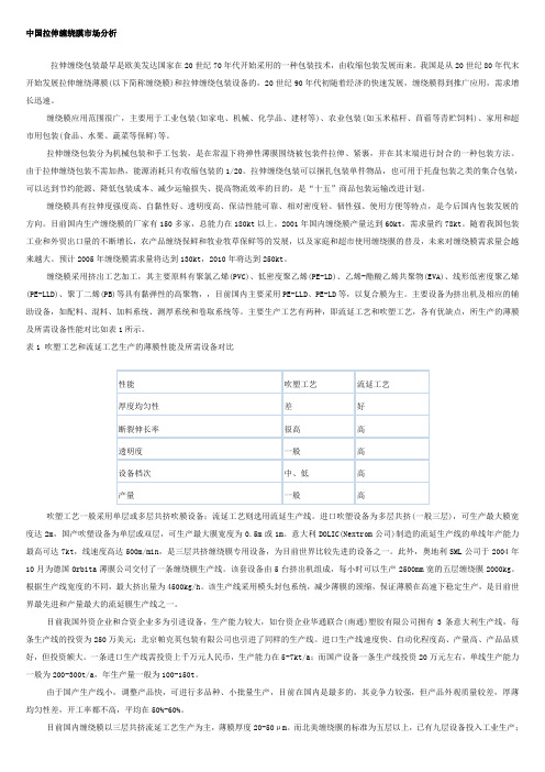 中国拉伸缠绕膜市场分析