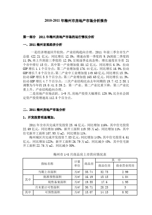 2010-2011年梅州市房地产市场分析报告