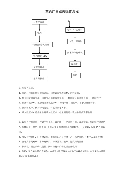 侯建辉：黄页广告操作流程-2005