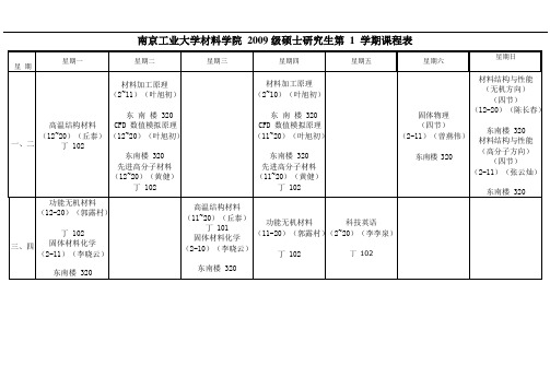 南京工业大学材料学院2009级硕士研究生第1学期课程表