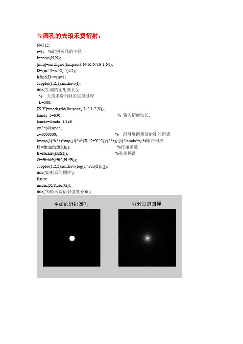 信息光学matlab仿真