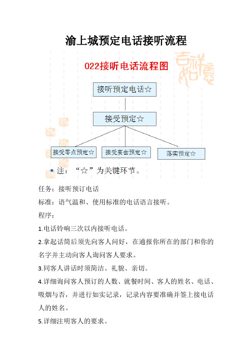渝上城预定电话接听流程