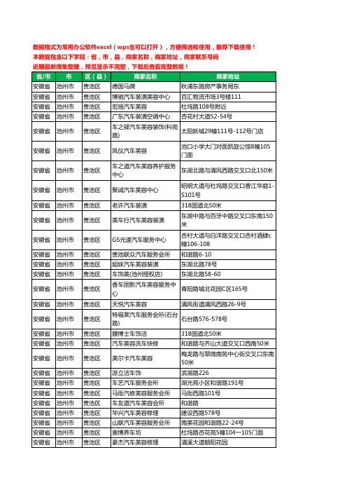 2020新版安徽省池州市贵池区汽车装饰工商企业公司商家名录名单联系电话号码地址大全98家