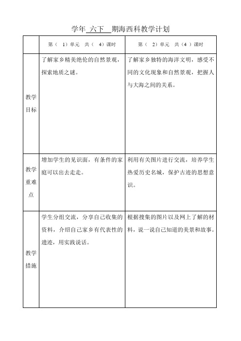 六年级下册海西家园教学工作计划