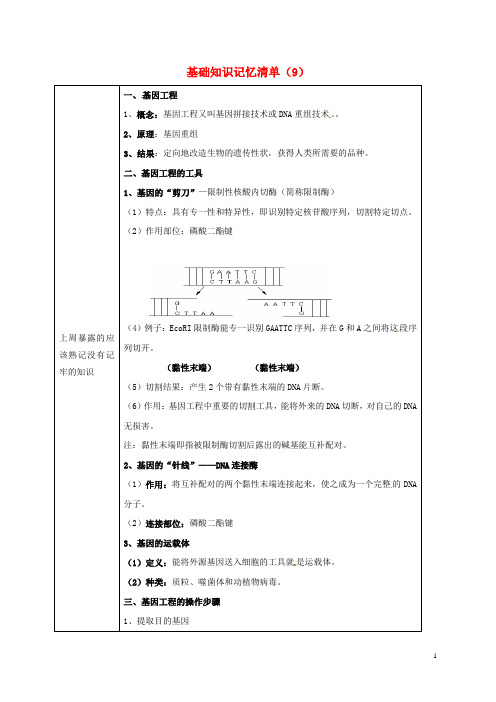 吉林省长市高考生物总复习 基础知识记忆清单9