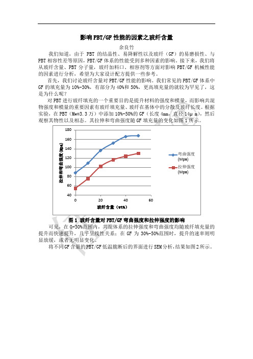 影响PBTGF性能的因素之玻纤含量