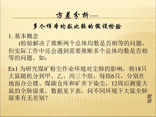 医学统计学方差分析(研)