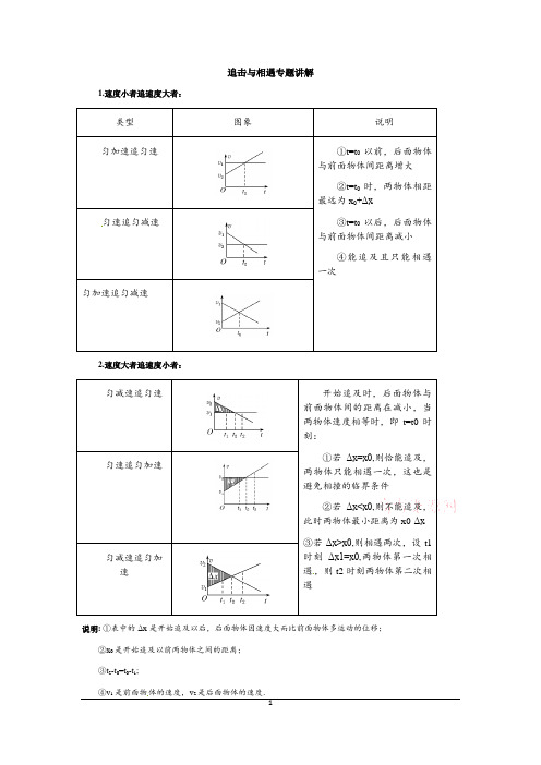 追击相遇(有答案)