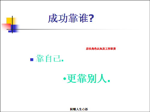 店长角色认知及工作职责