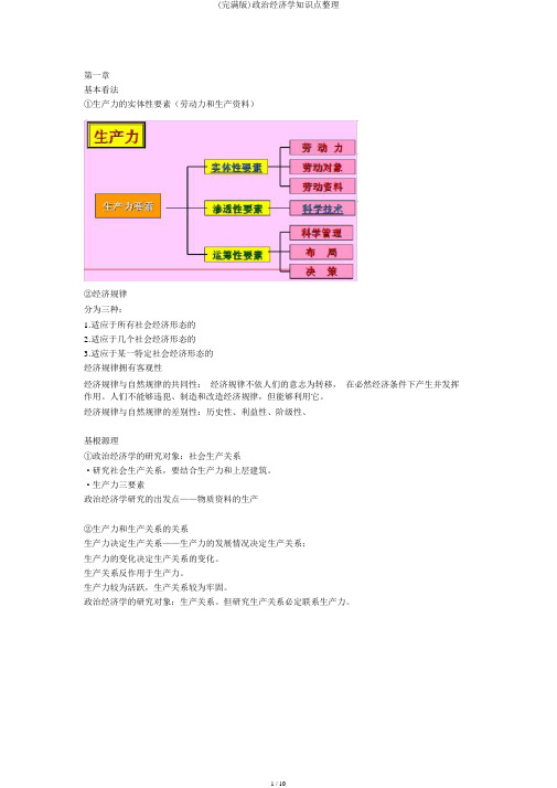 (完整版)政治经济学知识点整理