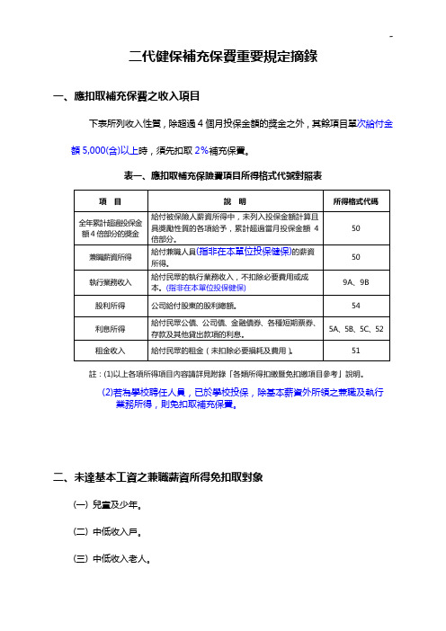 代扣二代健保补充保费重要规定摘录