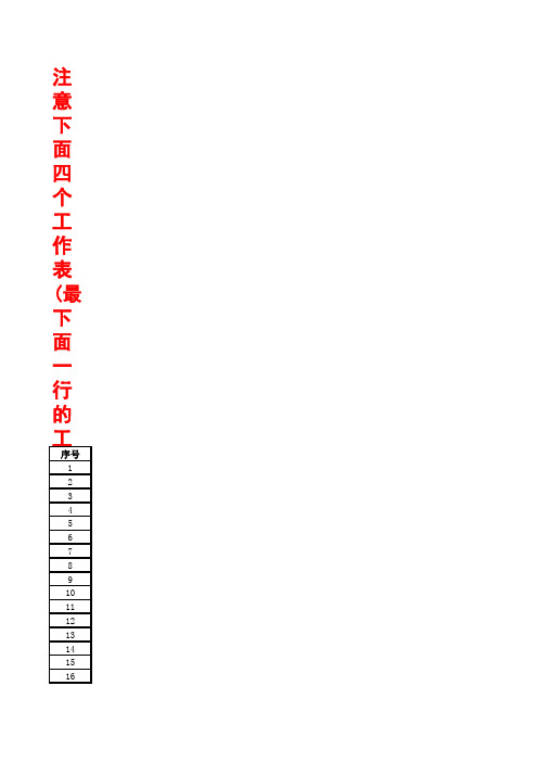 融合教育网络竞赛试题试题库完整版_80分没问题(有答案)(有单选,多选,判断)-2015年6月