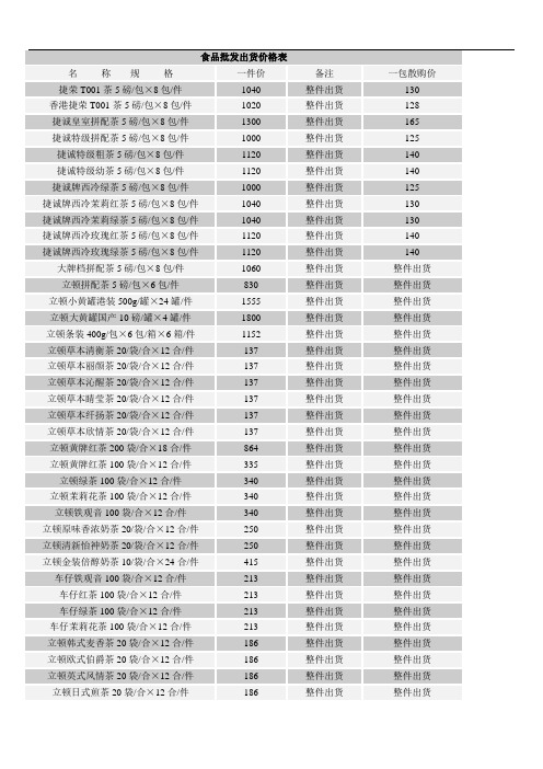 配方原料：奶茶原料的一些参考价