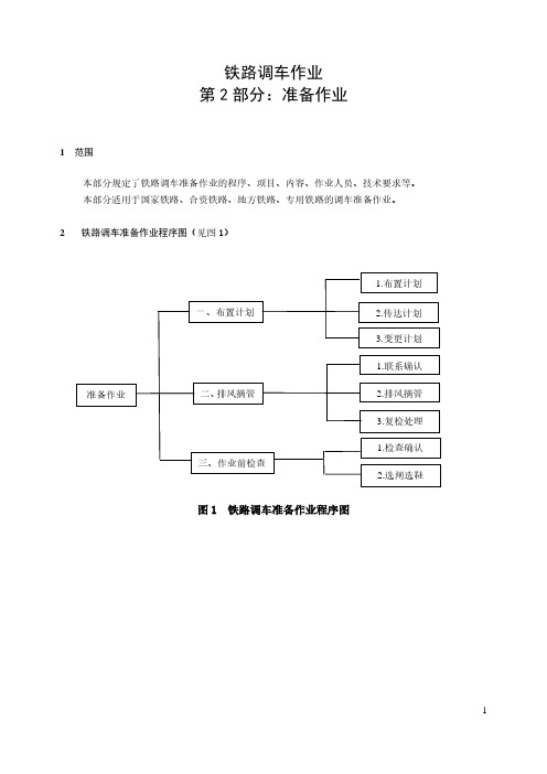 《铁路调车作业》第2部分：准备作业