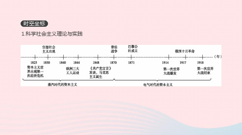 2019年高考历史一轮复习第4单元科学社会主义理论和现代中国的政治建设及对外关系课件新人教版