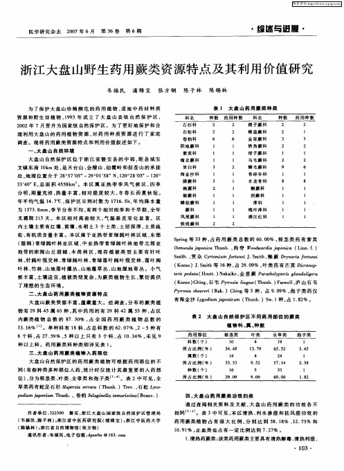 浙江大盘山野生药用蕨类资源特点及其利用价值研究