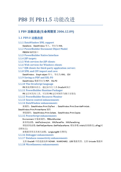 PB8到PB11.5功能改进