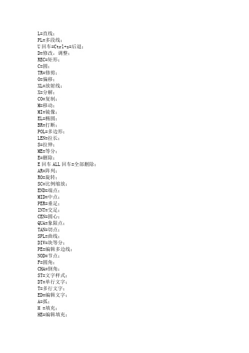 CAD命令 Microsoft Word 文档