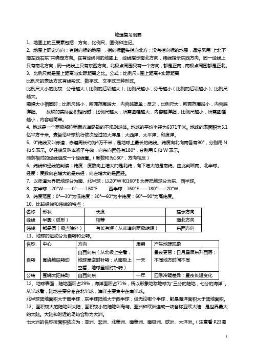 地理七年级上册总复习知识纲要