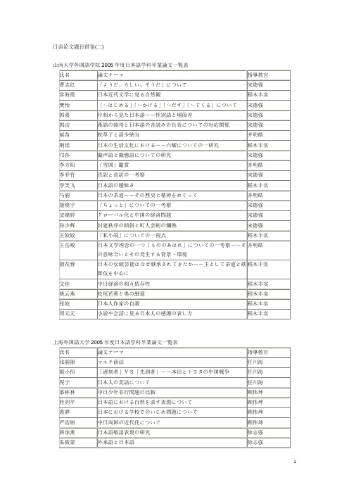 日语论文题目借鉴