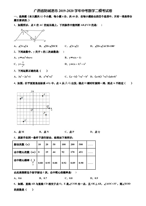广西省防城港市2019-2020学年中考数学二模考试卷含解析