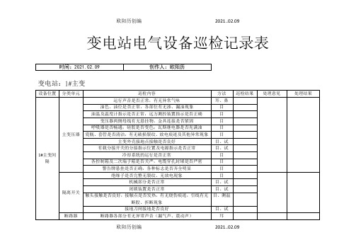 变电站巡检记录表之欧阳历创编