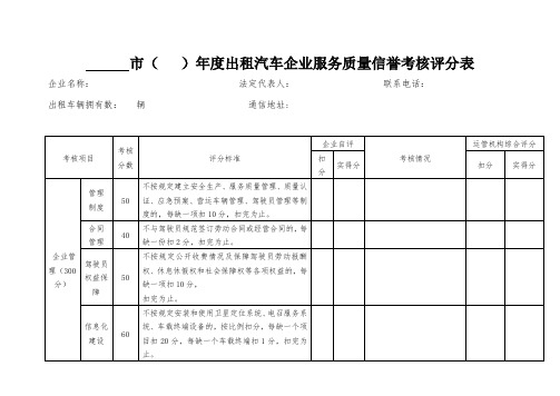 出租汽车企业年度服务质量信誉考核评分表