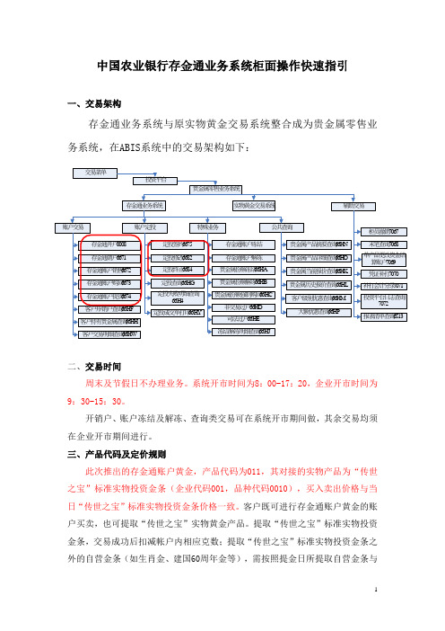 中国农业银行存金通业务系统柜面操作快速指引