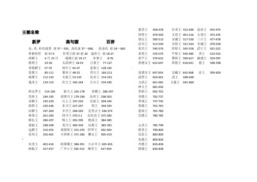 朝鲜历代君王表