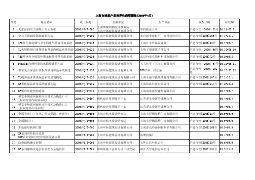 上海市推荐规范图集目录