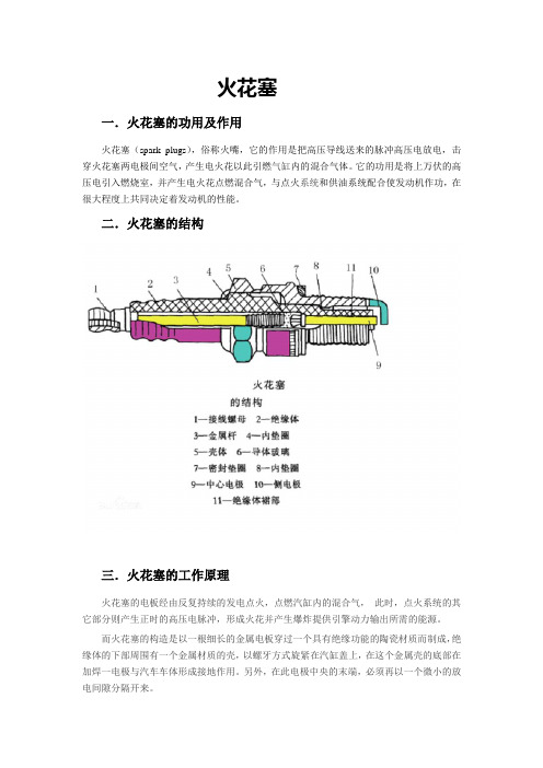火花塞