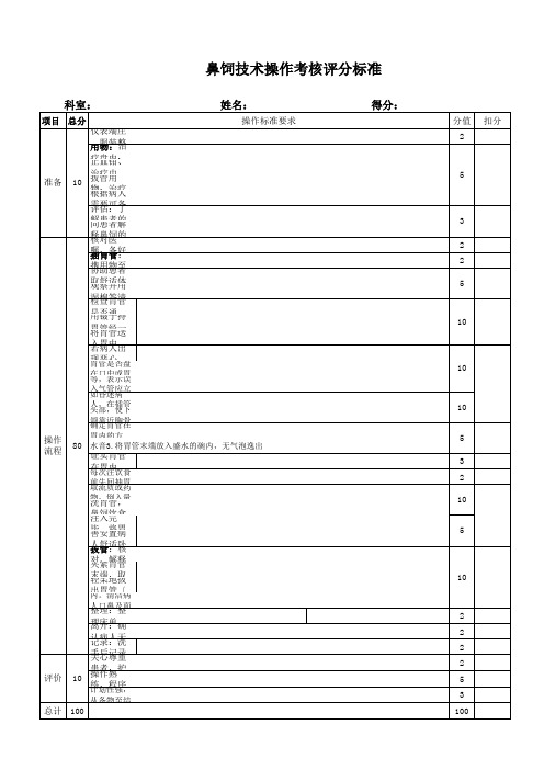 鼻饲技术操作考核评分标准