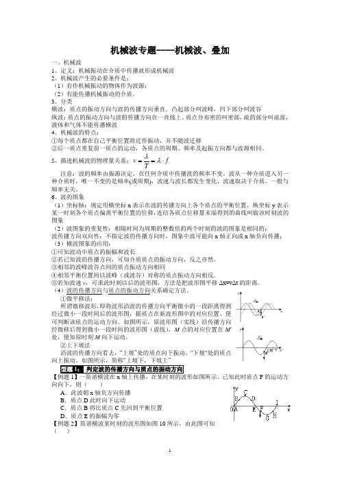 机械波专题----机械波、叠加(学生版)