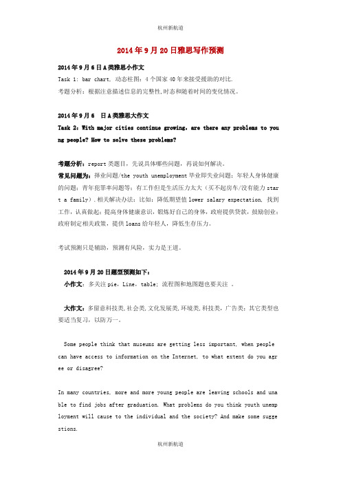 2014年9月20日雅思写作预测